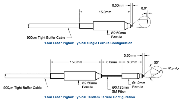 fiber optic laser pigtail specifications